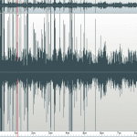 Curious Times - EVP Session